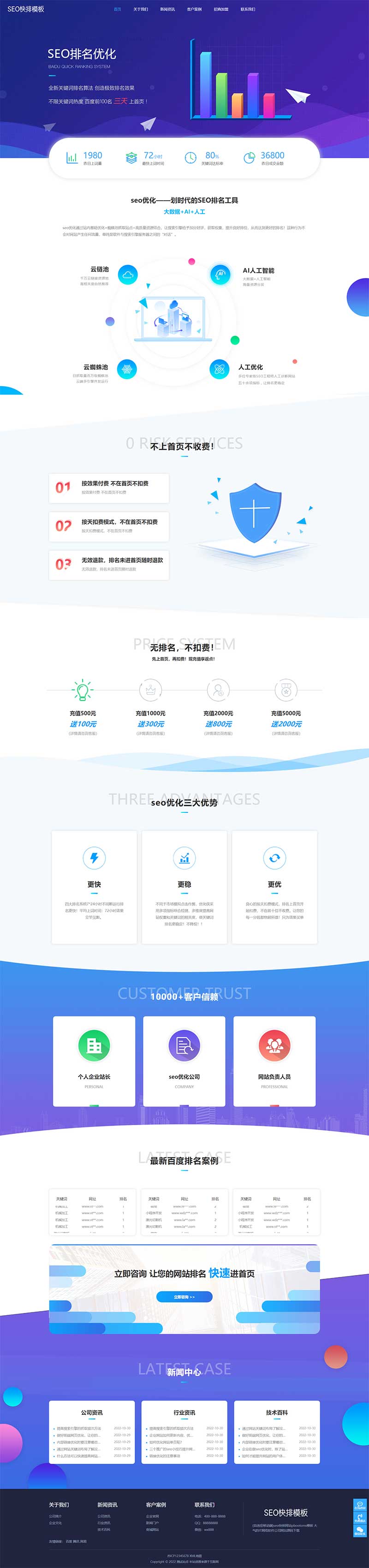 大气的IT网络软件公司网站源码 seo快排网站pbootcms模板  第1张